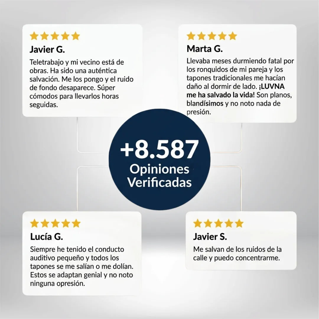 Luvna™ | Tapones de Aislamiento Inteligente