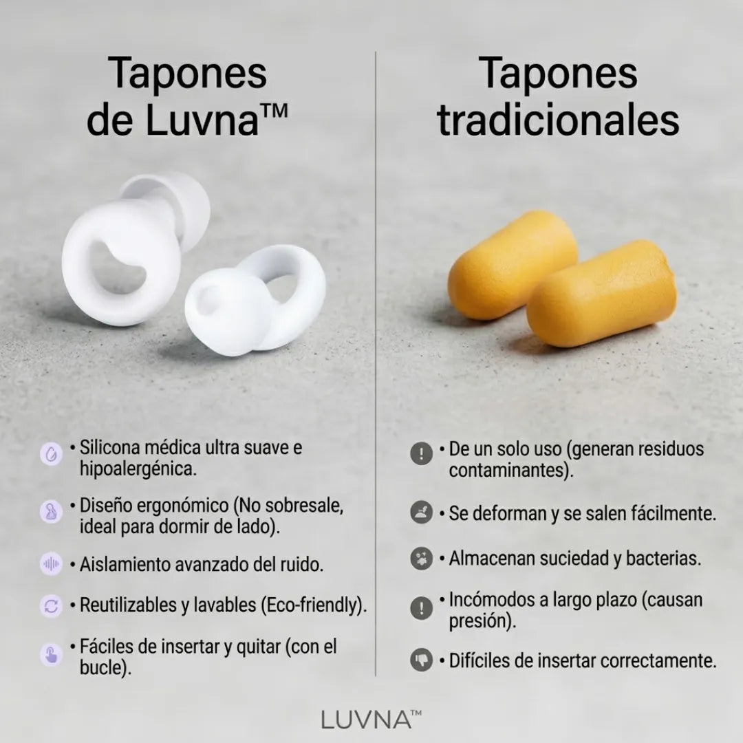 Luvna™ | Tapones de Aislamiento Inteligente