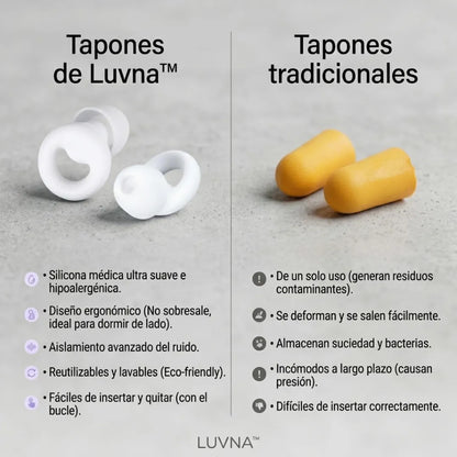 Luvna™ | Tapones de Aislamiento Inteligente