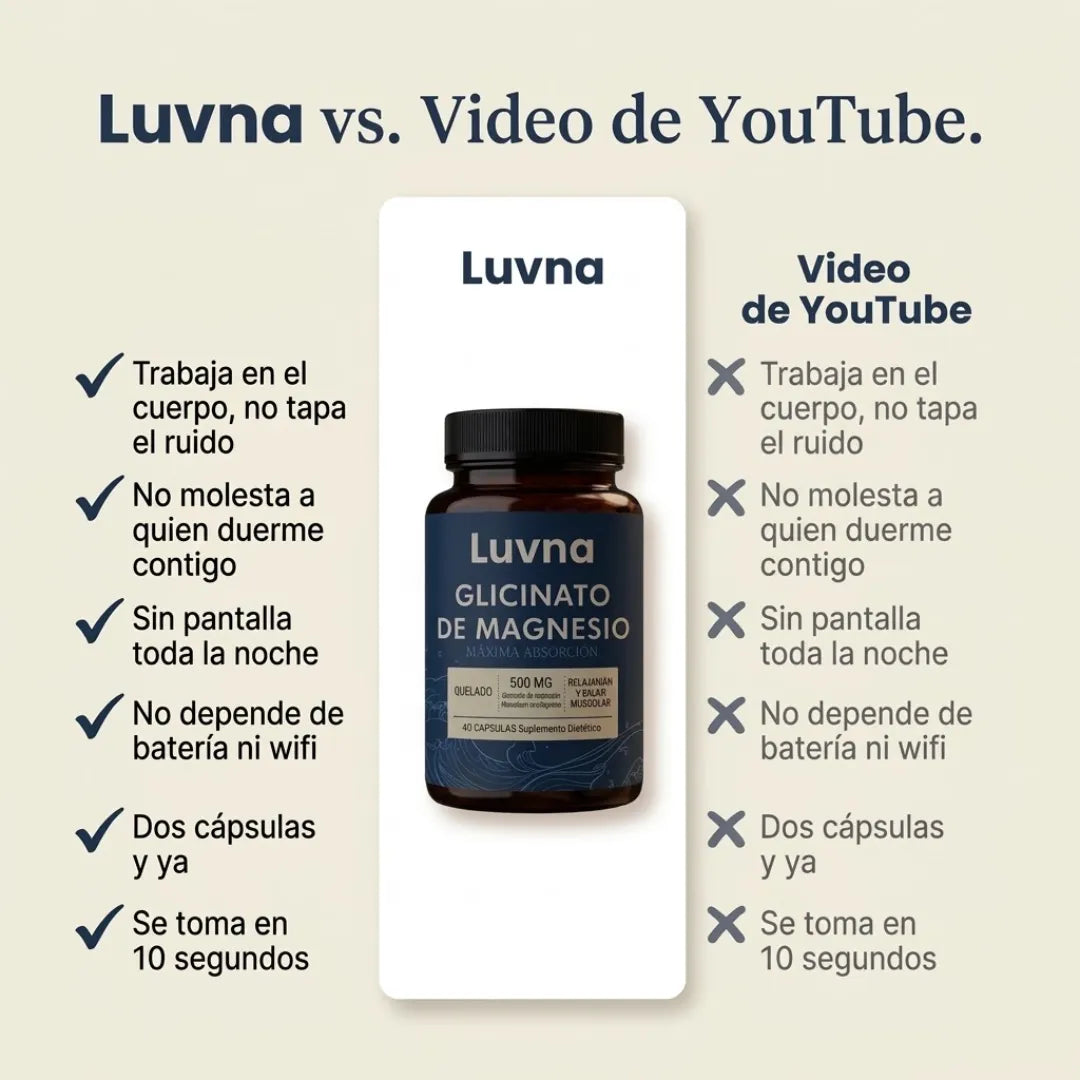Luvna™ | Glicinato de Magnesio