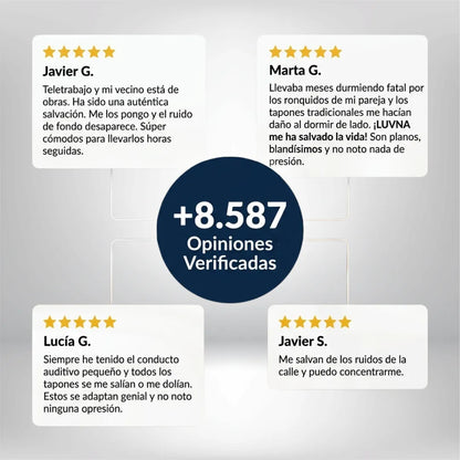 Luvna™ | Tapones de Aislamiento Inteligente